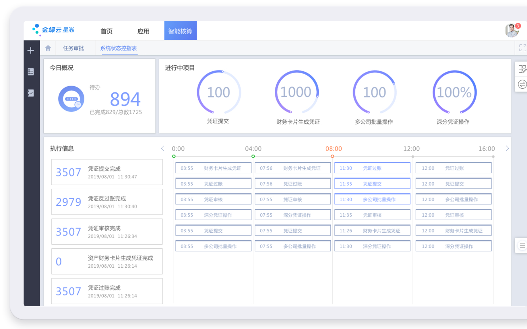 金蝶SaaS管理软件赋能企业发展，实现数字化转型