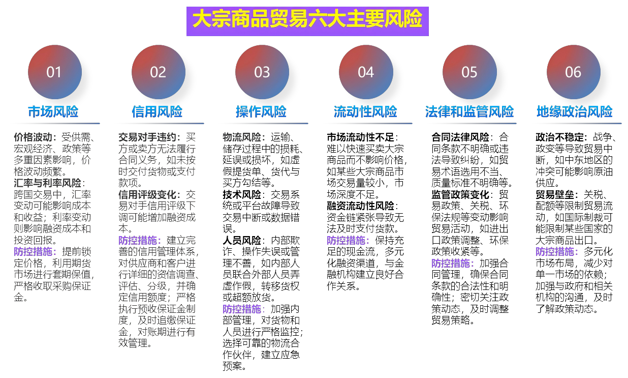 金蝶云·星空贸易云：助企业实现全链路数智化