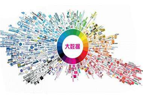 意思交易数据大是怎么回事_交易数据包括_大数据交易是什么意思