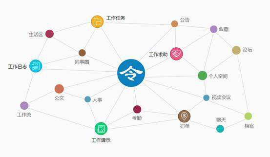 哪几家企业获得2018中国管理模式杰出奖？