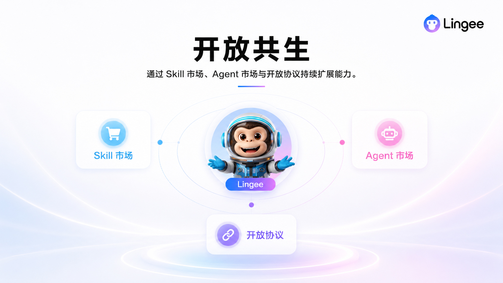 业务流程为什么不能只靠聊天AI？看灵基质检智能体如何调用系统