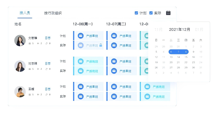 用人力管理软件实现企业劳动力管理数字化