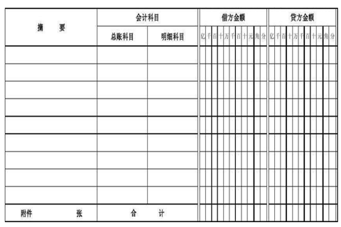 “累计凭证”和“汇总凭证”的区别分析