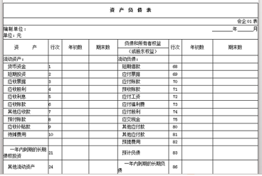 资产负债表里的净值如何计算方法