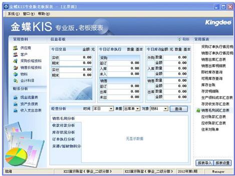 金蝶KIS是用来做什么的?