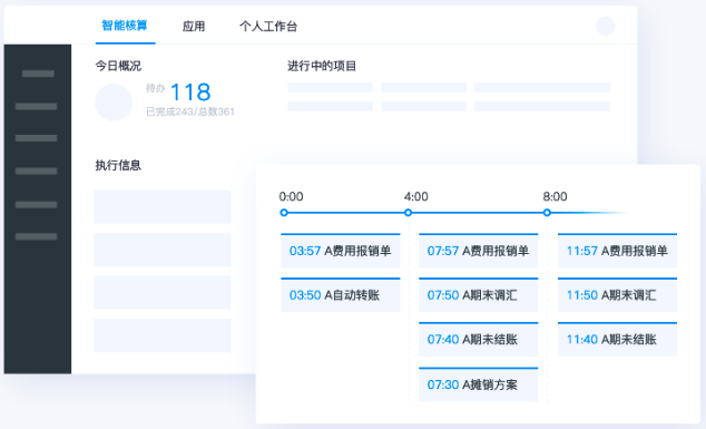 数字化时代来临，会计电算化如何向数字化、智能化转型？