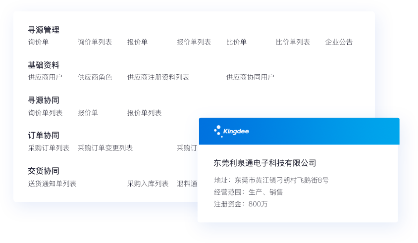 企业数字化转型的潮流之下，供应链系统如何实现数字化转型？