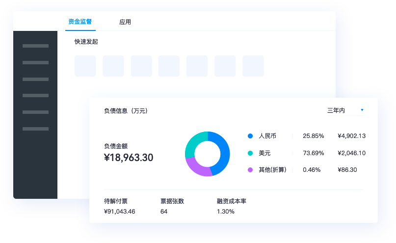 财务数字化趋势显著，以数字化助力提升企业资金管理水平