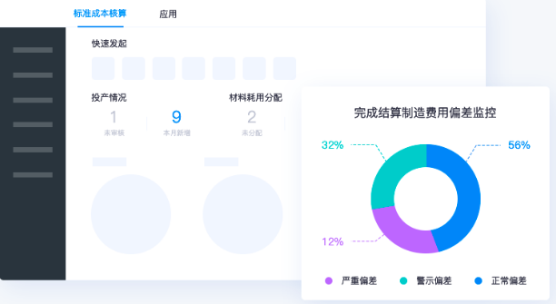 制定更精准的企业成本核算制度，企业发展不再“摸黑”