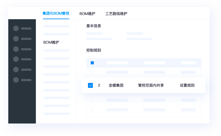 制造企业推进数字化转型发展，SaaS管理软件能发挥什么作用？