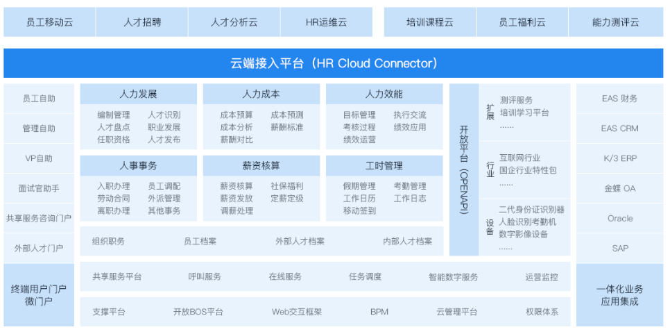 如何做好药店管理？首先不可忽视的就是人员管理