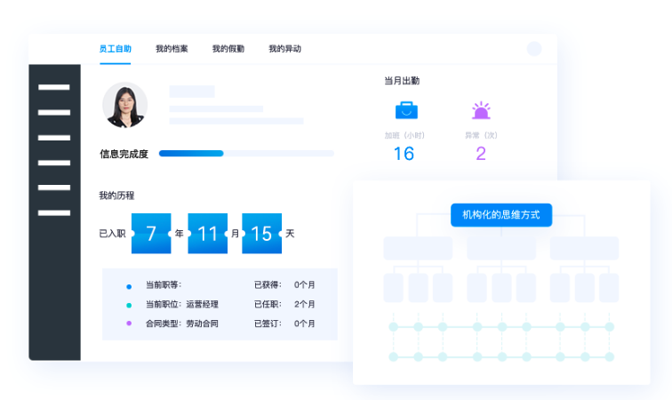 员工管理自助服务，为员工提供温暖的全员HR服务体验 