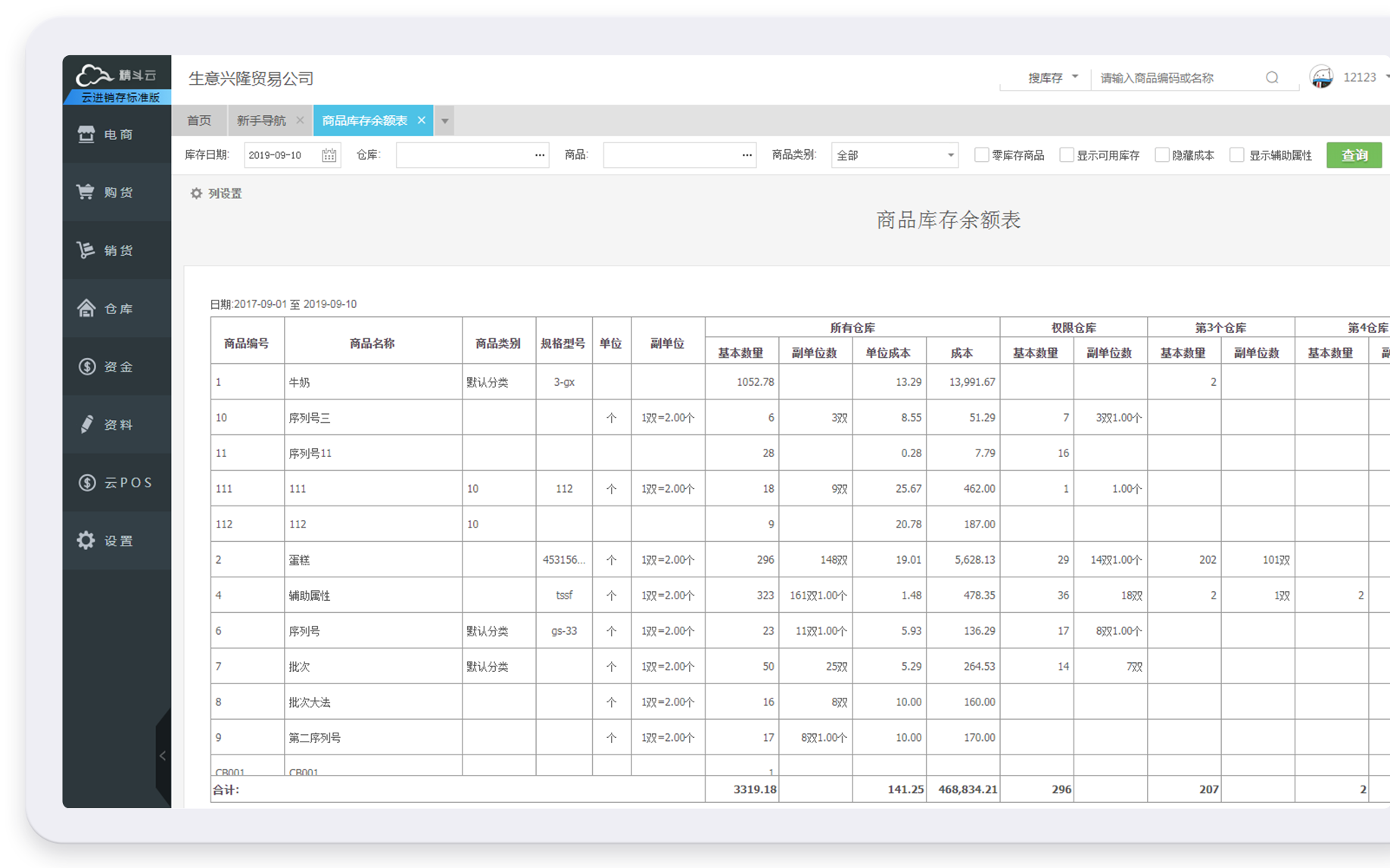 云财贸赋能管理升级，用更高水平的管理驱动企业高质量发展