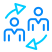 AI HR