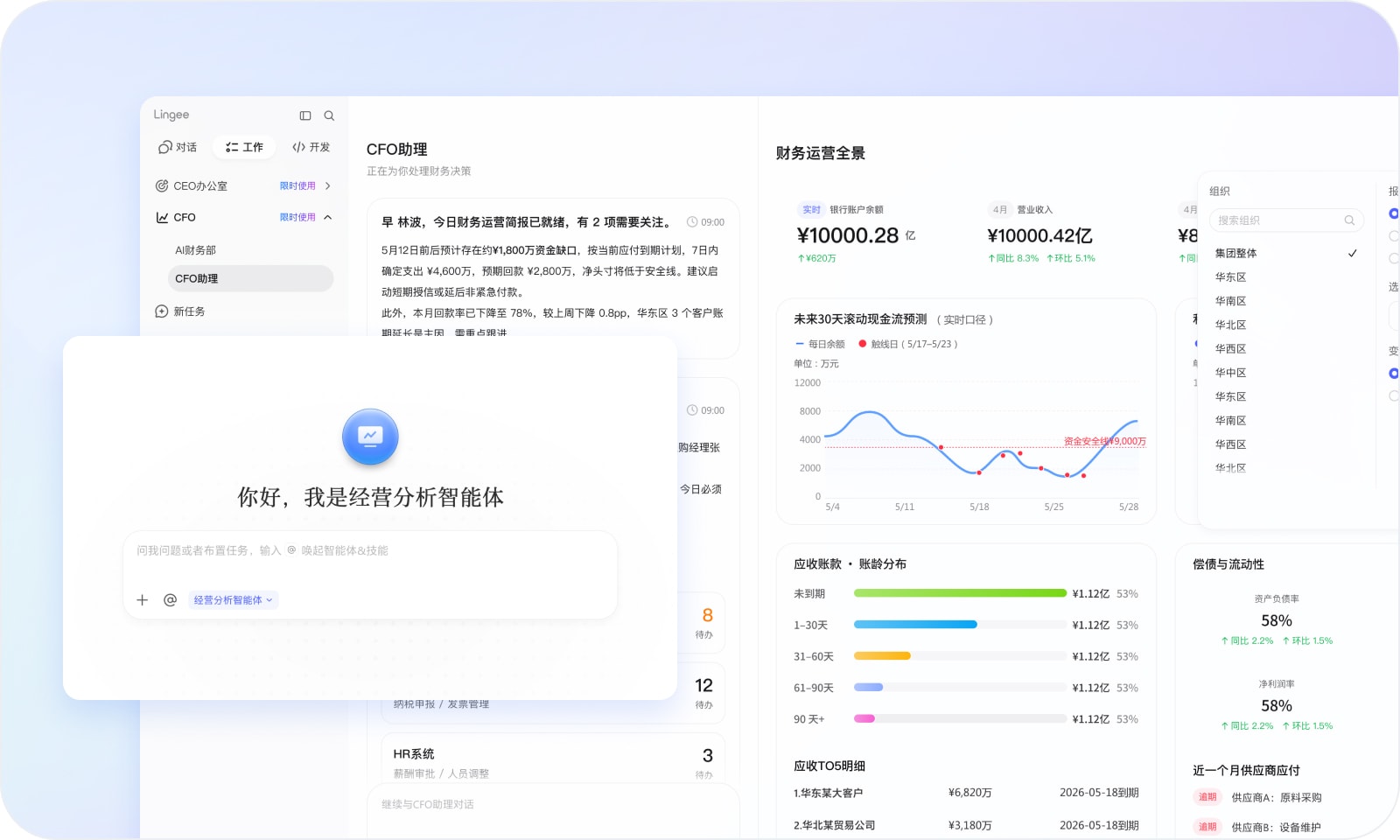 懂业务，连系统