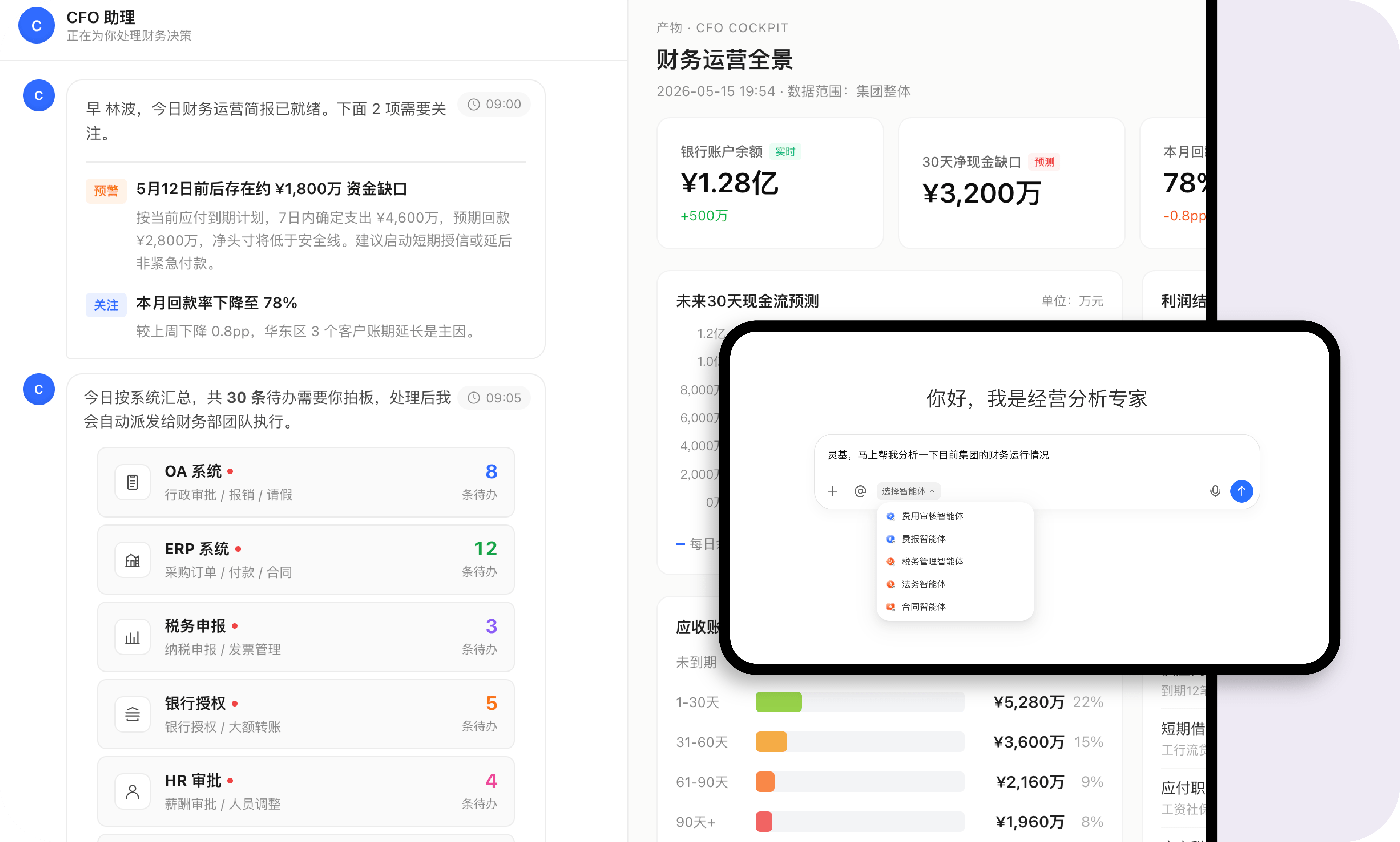 懂业务，连系统